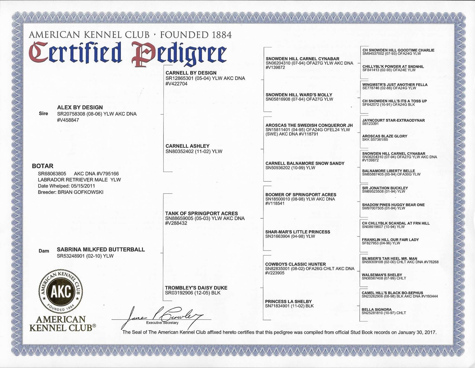 Botar pedigree document
